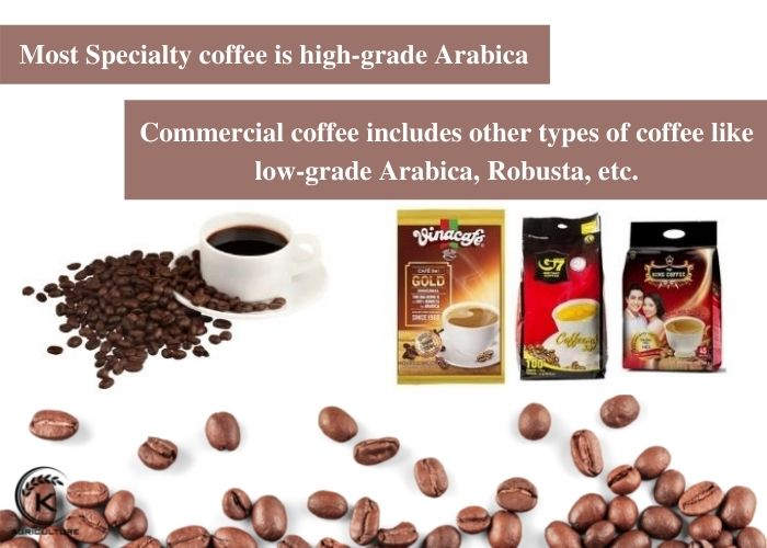 Specialty-coffee-vs-Commercial-coffee-2